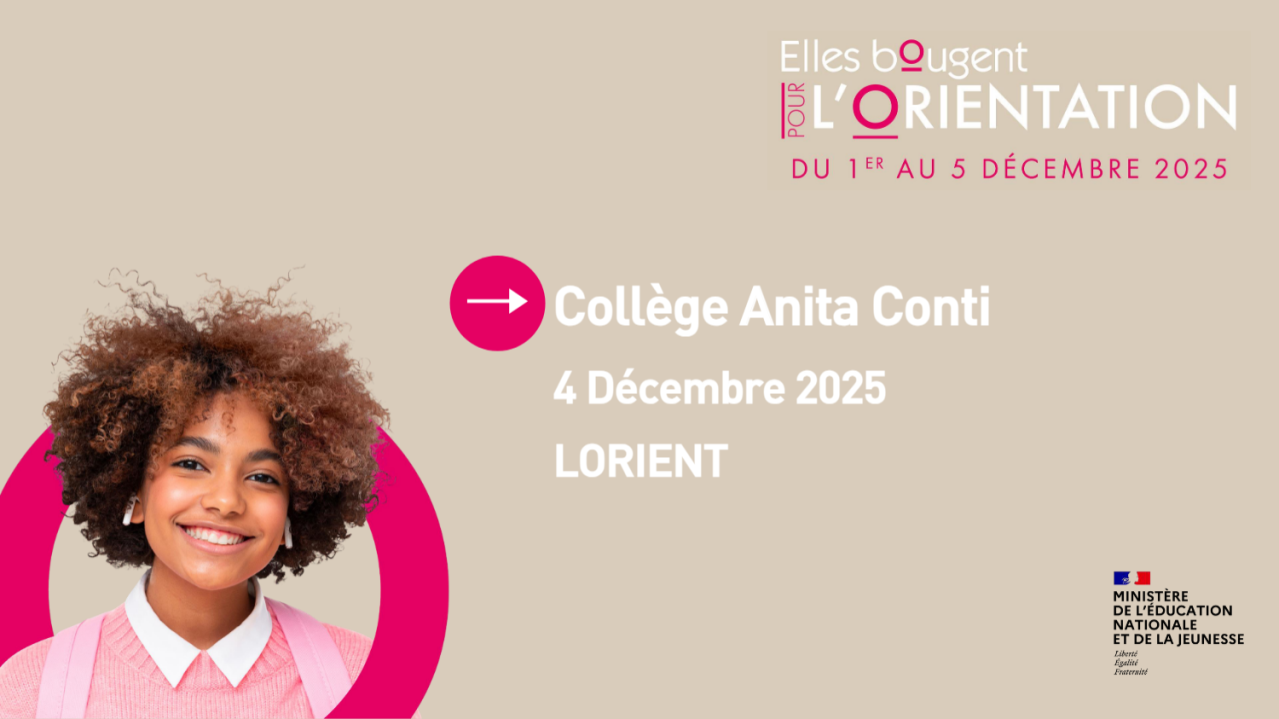 Intervention asso. "Elles bougent" auprès des 4è