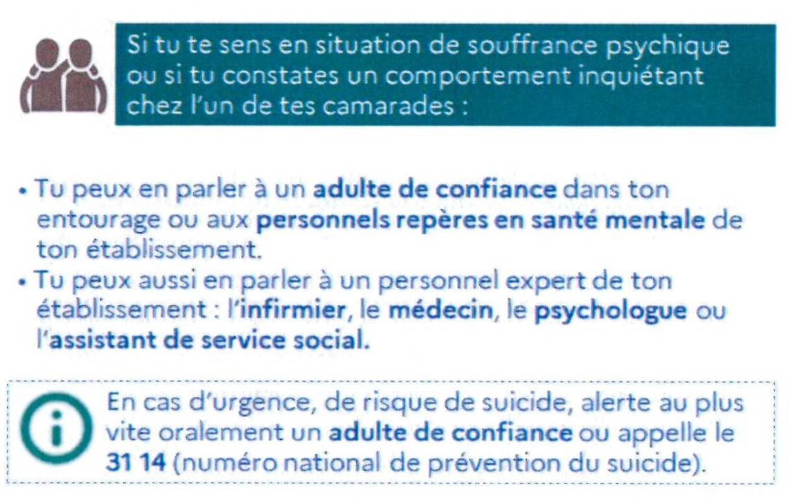 sante mentale